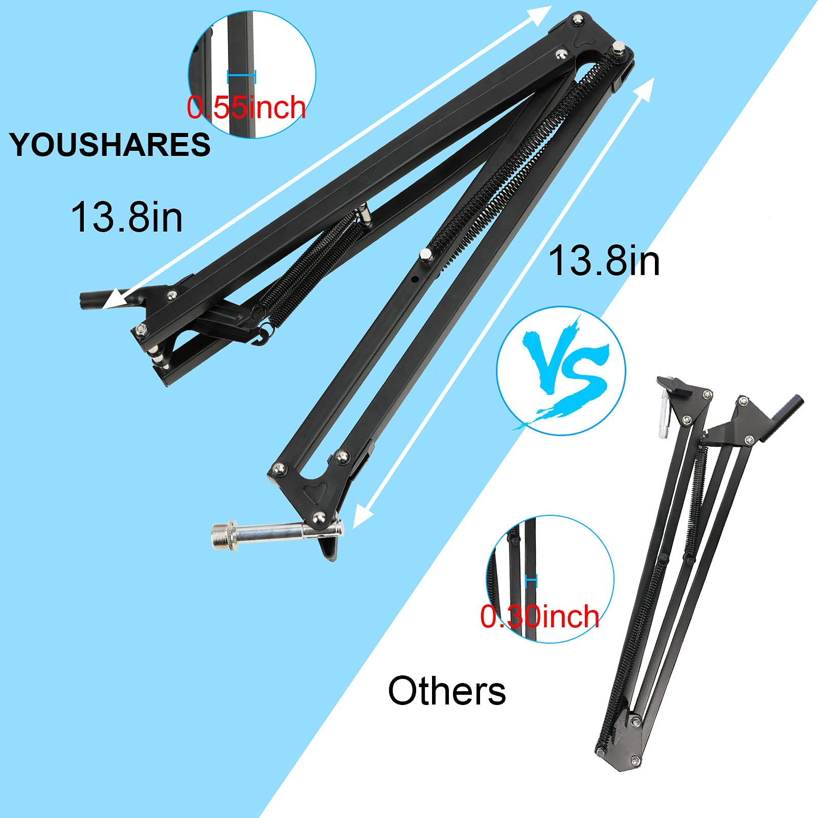 YOUSHARES YOUSHARES Enhanced MV7 Mic Stand with Windscreen - Heavy Duty Arm Compatible with Shure MV7 Microphone and MV7X, Boom Arm Stand with Pop Filter - View 3 of 7