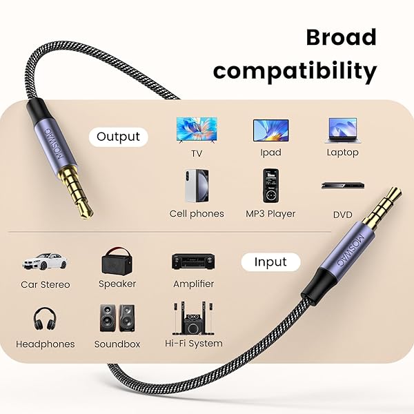 MOSWAG MOSWAG 3.28FT 1Meter 3.5mm Male to Male Audio Cable 4 Pole Stereo Aux Cord for Headphones PS4 Smartphone Tablets PC Laptop - View 2 of 7