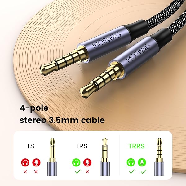 MOSWAG MOSWAG 3.28FT 1Meter 3.5mm Male to Male Audio Cable 4 Pole Stereo Aux Cord for Headphones PS4 Smartphone Tablets PC Laptop - View 3 of 7