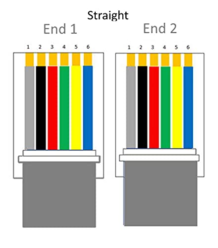 Corporate Computer 25ft Heavy Duty RJ12 Silver Satin Telephone Line Cord 6 Conductor 6P/6C by Corpco - View 2 of 2