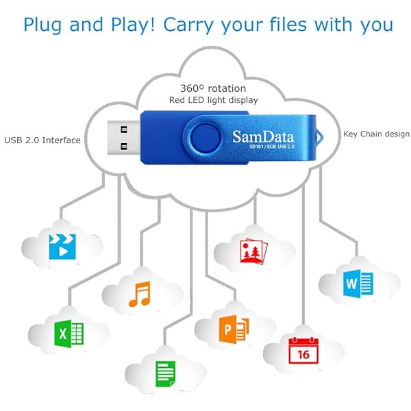SamData SamData 8GB USB Flash Drives 5 Pack with LED Light for Storage and Backup in Black Blue Green Red Silver - View 7 of 7