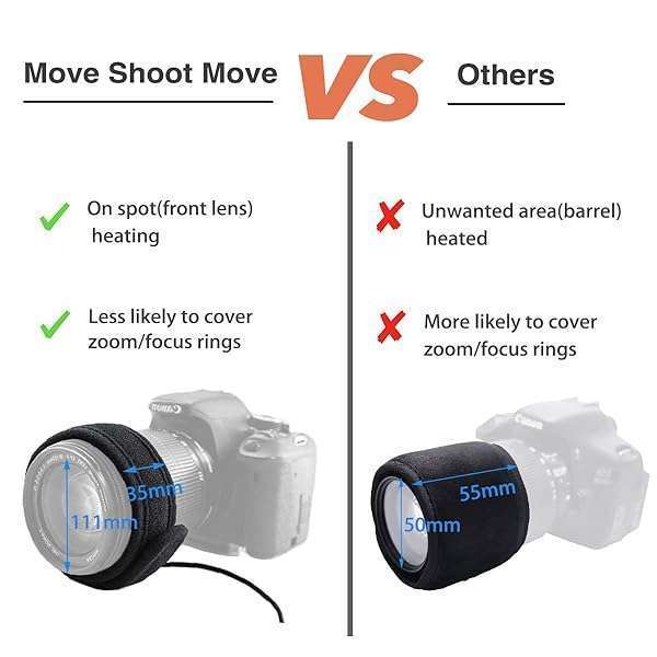 MOVE SHOOT MOVE Lens Warmer with Cold Flexible Cable Down to -25?, 350mm Dew Heater Strip Prevents Lens from Dew, Fog and Condensation for Astrophotography, Lens Heater Compatible w/ Telescope and Camera in 4.26" - View 5 of 9