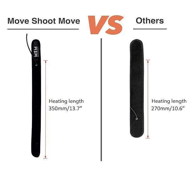 MOVE SHOOT MOVE Lens Warmer with Cold Flexible Cable Down to -25?, 350mm Dew Heater Strip Prevents Lens from Dew, Fog and Condensation for Astrophotography, Lens Heater Compatible w/ Telescope and Camera in 4.26" - View 6 of 9