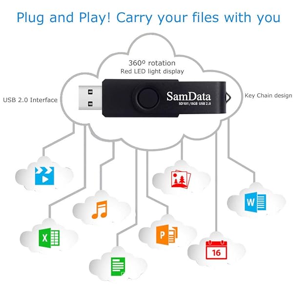 SamData SamData 8GB USB Flash Drives 2 Pack Thumb Drives with LED Light for Storage and Backup Black - View 6 of 6