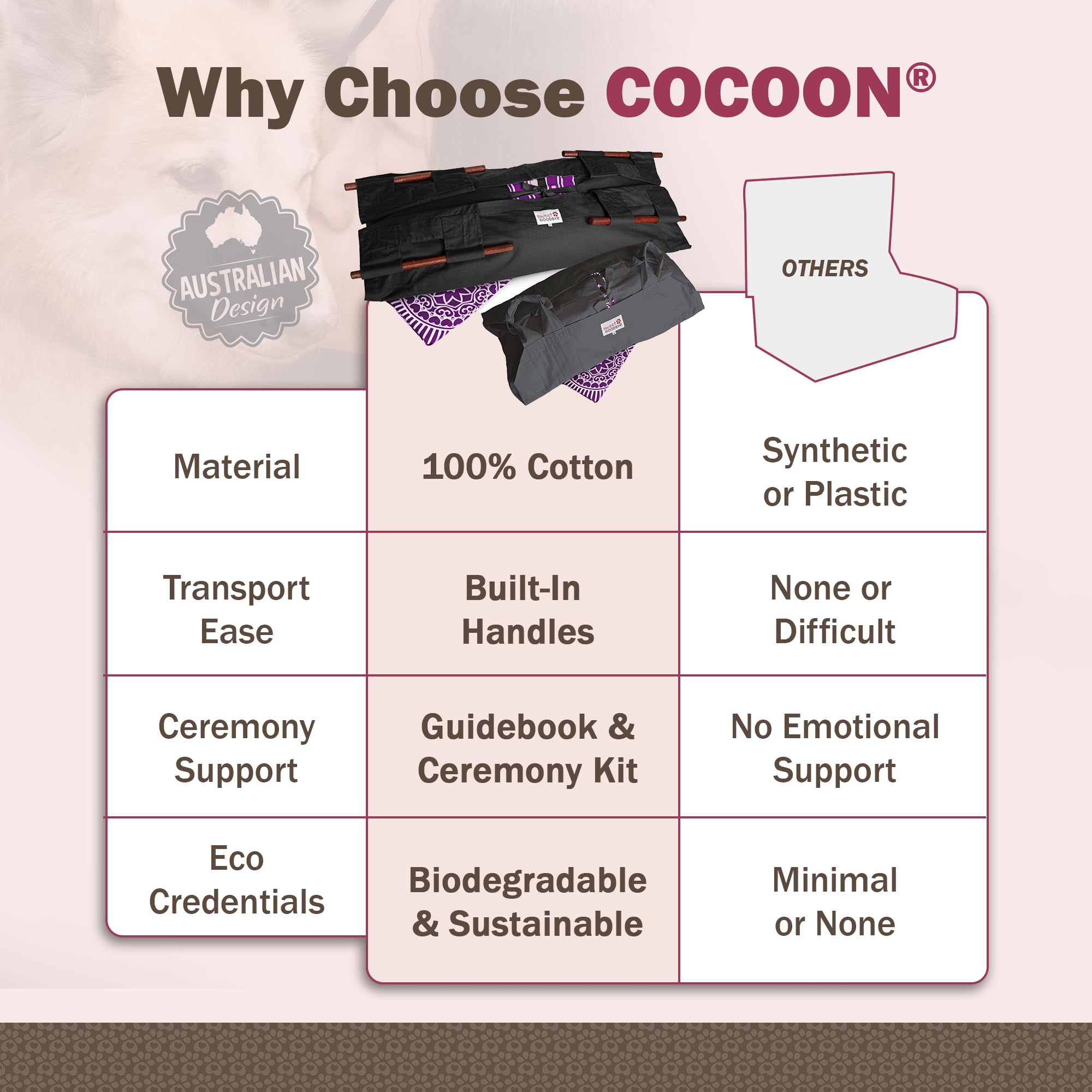Sweet Goodbye Cocoon Eco-Friendly Pet Burial and Cremation Ceremony Kit for All Pets Choose Size and Color Small Black Magenta - View 5 of 9