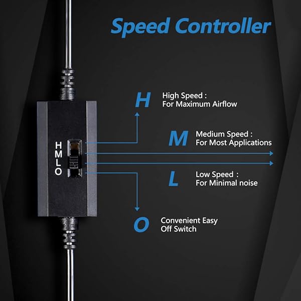 SCCCF SCCCF Dual 80mm USB Speed Control Fan Portable Cooling Fan for TV Receiver Router DVR PlayStation Xbox Computer Cabinet Cooler - View 4 of 7