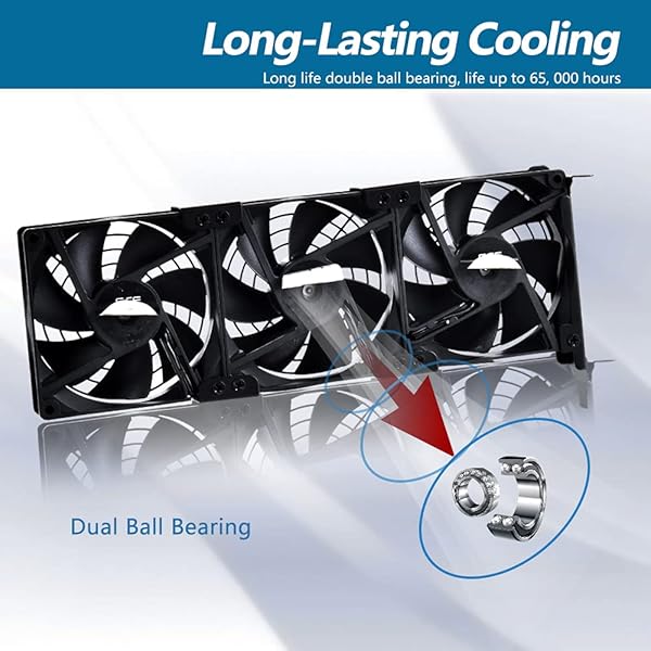 SCCCF SCCCF 3x90mm 92mm Graphic Card Fans 11 Inch Length Graphics Card Cooler for Desktop and Laptop - View 6 of 7