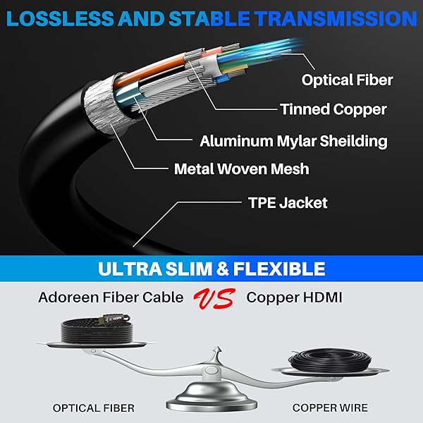Adoreen ARHD21A-100 High Performance Device for Enhanced Efficiency and Reliability - View 4 of 7