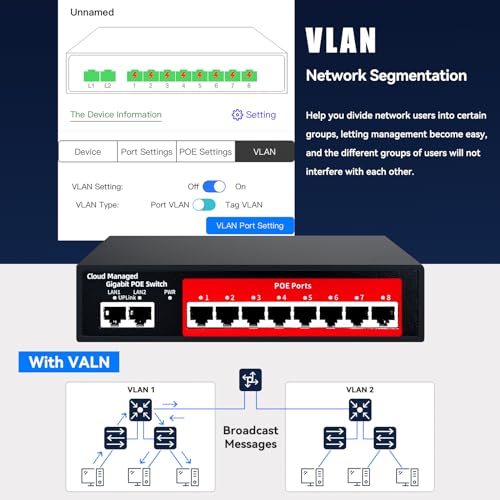 STEAMEMO STEAMEMO 10-Port Gigabit Managed PoE Switch with 8 PoE+ Ports 120W 2 Uplink Ports VLAN Fanless Plug and Play Metal Desktop Wall-Mount - View 4 of 9