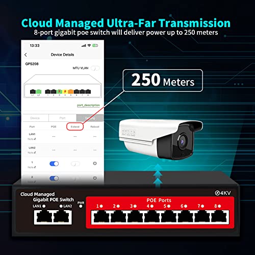 STEAMEMO STEAMEMO 10-Port Gigabit Managed PoE Switch with 8 PoE+ Ports 120W 2 Uplink Ports VLAN Fanless Plug and Play Metal Desktop Wall-Mount - View 5 of 9