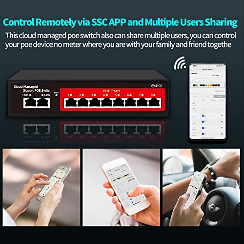 STEAMEMO STEAMEMO 10-Port Gigabit Managed PoE Switch with 8 PoE+ Ports 120W 2 Uplink Ports VLAN Fanless Plug and Play Metal Desktop Wall-Mount - View 6 of 9