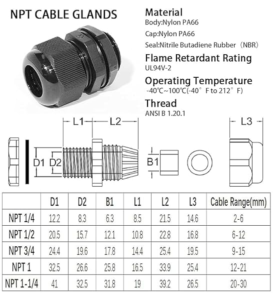 PENGLIN PENGLIN NPT1-1/4 Inch Nylon Cable Glands IP68 Waterproof Strain Relief Connector Black 5 Pack - View 3 of 7