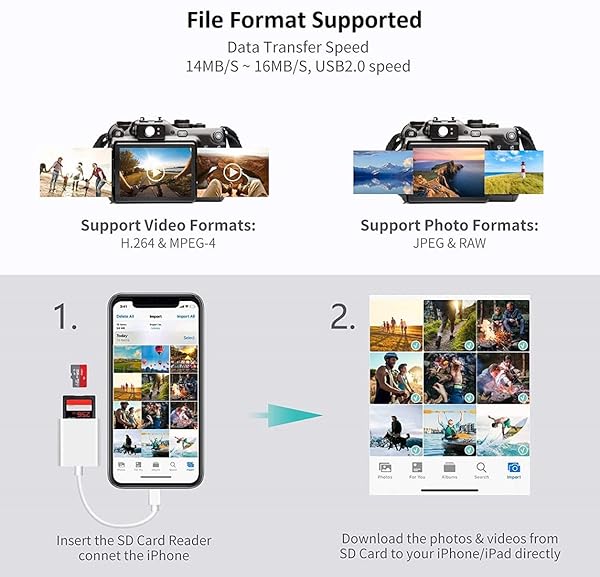 FUHAYA Lightning to SD Card Camera Reader for iPhone iPad Apple MFi Certified Veetone Dual Slot Micro SD SD Memory Card Adapter Plug and Play - View 5 of 9