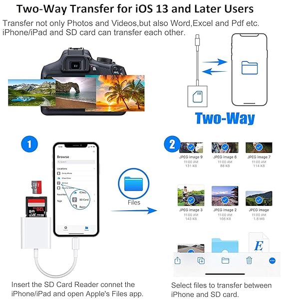 FUHAYA Lightning to SD Card Camera Reader for iPhone iPad Apple MFi Certified Veetone Dual Slot Micro SD SD Memory Card Adapter Plug and Play - View 8 of 9