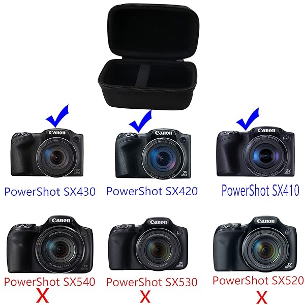 WERJIA WERJIA Hard Carrying Case for Canon PowerShot SX420 and SX410 Digital Camera Durable Protection and Travel Friendly Design - View 4 of 8