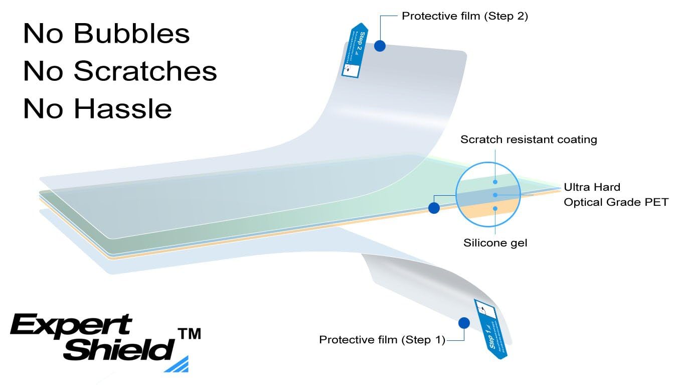 Expert Shield Anti Glare Screen Protector for Blackmagic Pocket Camera 6k Pro - View 3 of 4