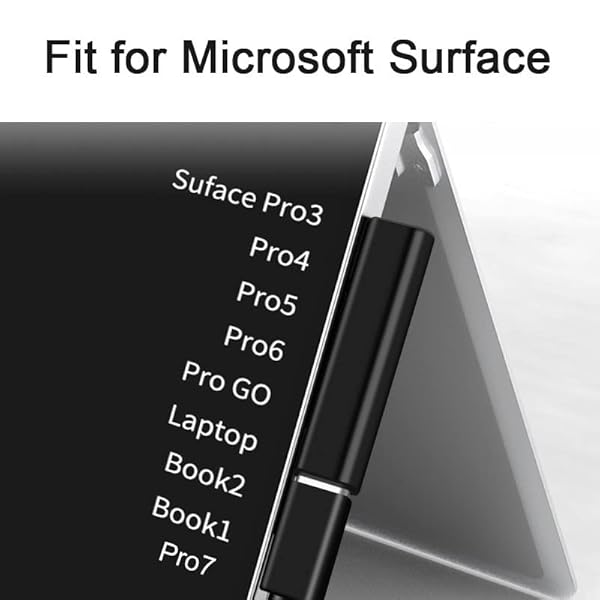 cablecc Cablecc DC 15V Type-C USB-C Female Adapter for Surface Pro 7 6 5 4 X Go Book Charging - View 5 of 9