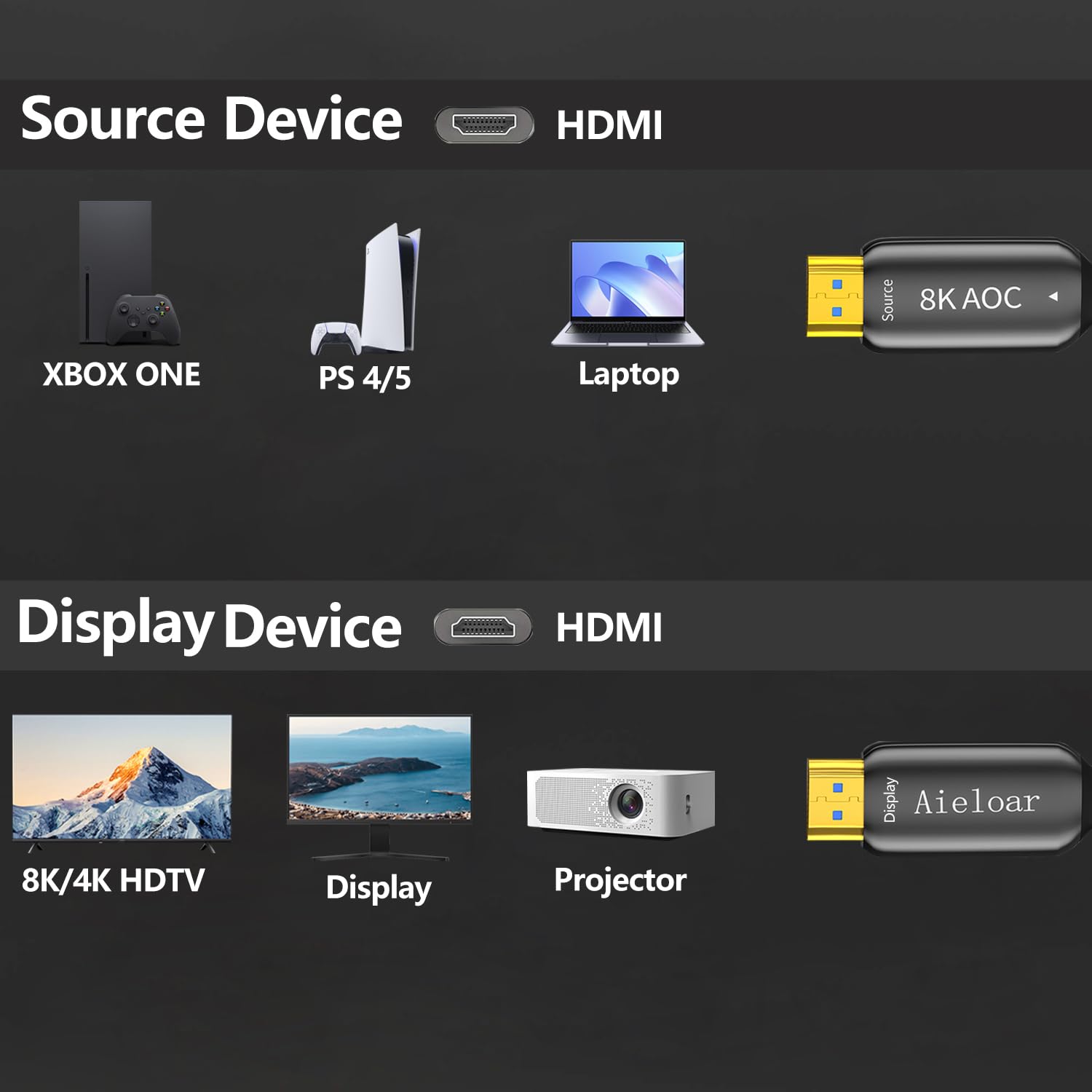 Aieloar Aieloar 100ft Fiber Optic HDMI 2.1 Cable 8K 60Hz Ultra High Speed 48Gbps 4K 120Hz Dynamic HDR10 eARC HDCP2.2 - View 4 of 8