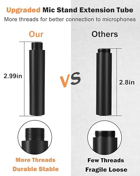 Boseen "Buy Boseen Mic Stand Extension Tube - 5/8" Female to Male for Desk & Arm Stands" - View 6 of 9