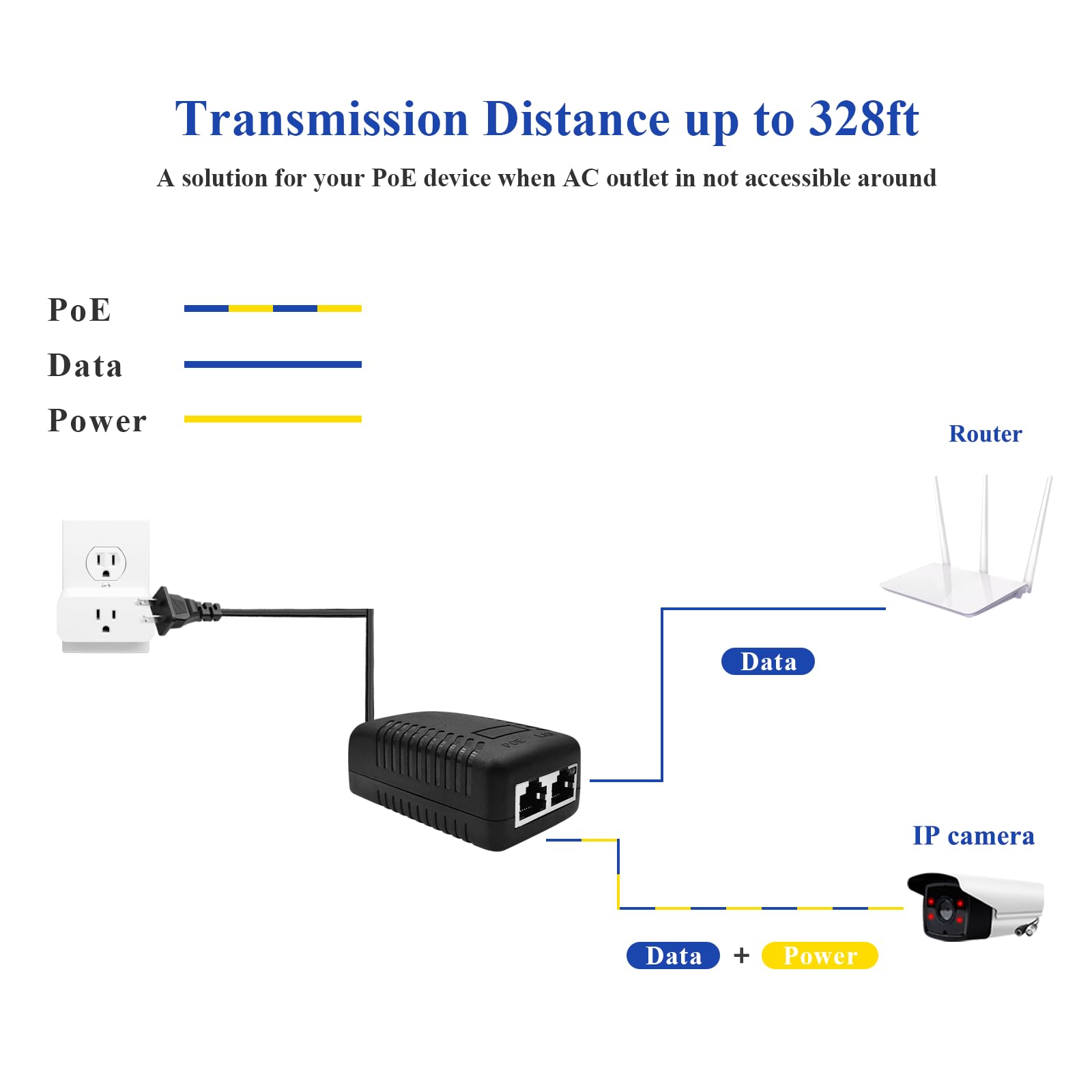 STEAMEMO 52V Gigabit PoE Injector Adapter 15W for IP Cameras and VoIP Phones Plug and Play Network Distance Up to 328 ft - View 4 of 6