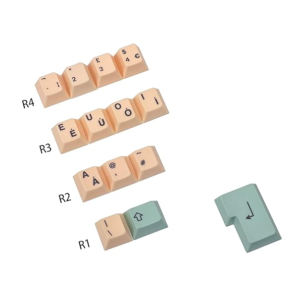 YMDK YMDK Hami Melon DYE Sublimated PBT Keycap Set for MX Mechanical Keyboards UK ISO Kit - View 2 of 2