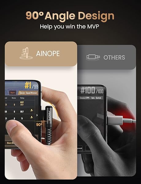 AINOPE AINOPE 2-Pack Type C Charging Cable 3.1A Fast Charge 6.6ft Durable Nylon Braided Compatible with Galaxy S10 S9 S21 LG V30 V20 G6 - View 2 of 6