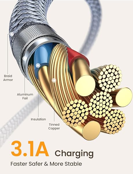 AINOPE 10FT USB C Cable 3.1A Fast Charge AINOPE Right Angle Type C Cable for Quick Charging and Data Transfer - View 2 of 7