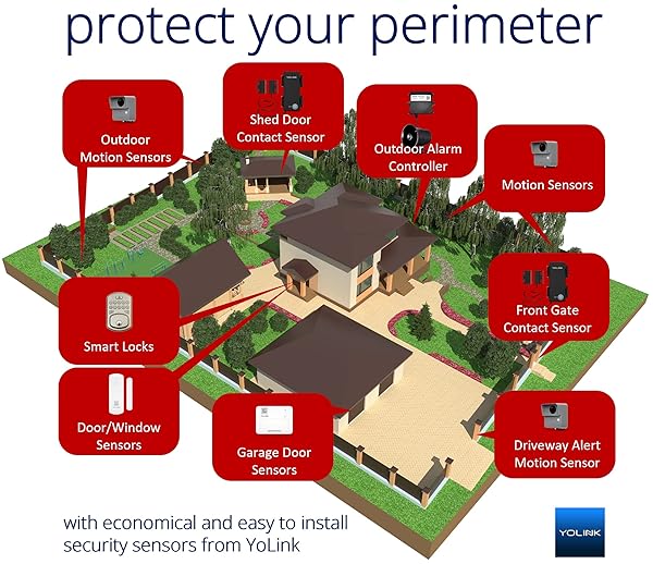 YoLink YoLink Outdoor Security Siren and Smart Alarm Controller Kit Loud 110 dB Wireless Battery Powered 1/4 Mile Range Compatible with Alexa Google Home - View 4 of 9