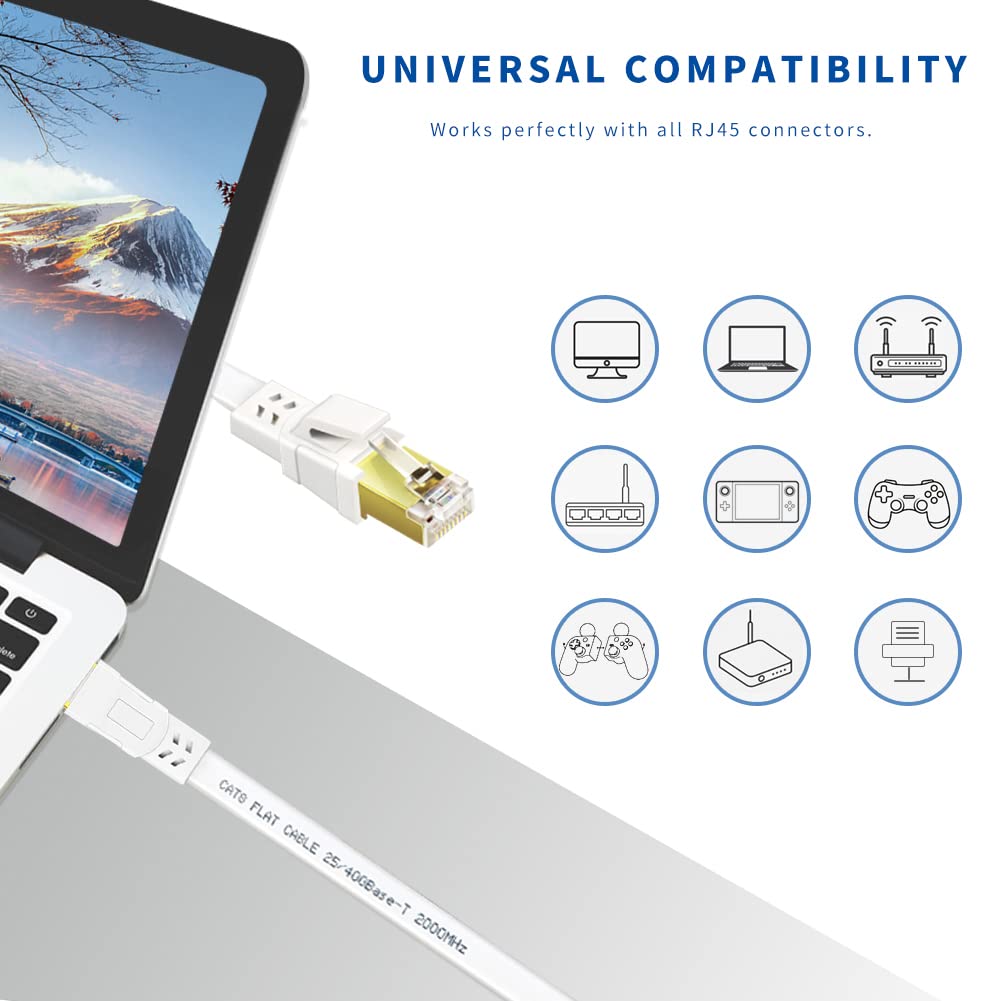 Qiuean Cat 8 Ethernet Cable 20FT High Speed 40Gbps 2000Mhz SFTP Flat Shielded Cable for Indoor and Outdoor Use White - View 6 of 7