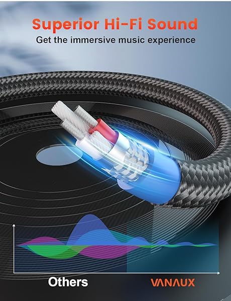 VANAUX VANAUX 90 Degree Right Angle Aux Cable 26Ft Compatible with Car Stereos Smartphones Headphones and More - View 3 of 7