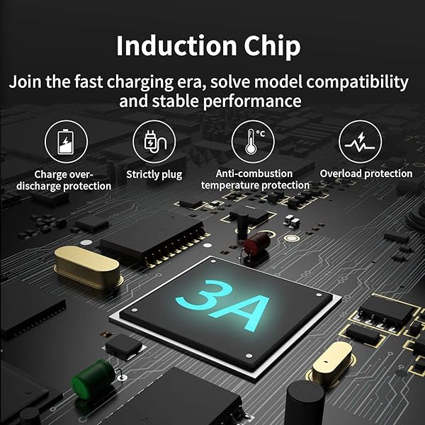 vienon Vienon 5ft USB C to DC 5.5mm x 2.1mm Power Charging Cord for Laptop 20V USB Type C Male Input 100W Charging Cable - View 7 of 7