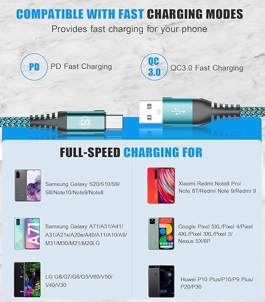 sweguard Sweguard USB Type C Cable 3-Pack 3.3ft 6.6ft 10ft Green Fast Charging Data Transfer - View 7 of 7