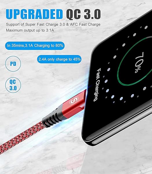 sweguard Sweguard USB Type C Cable 3-Pack Fast Charger Nylon Braided Cord for Samsung Galaxy Google Pixel LG Moto Red 3.3ft 6.6ft 10ft - View 3 of 8