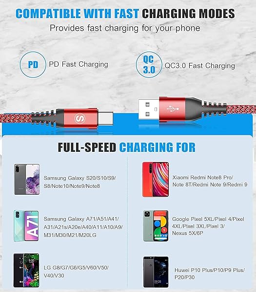 sweguard Sweguard USB Type C Cable 3-Pack Fast Charger Nylon Braided Cord for Samsung Galaxy Google Pixel LG Moto Red 3.3ft 6.6ft 10ft - View 8 of 8