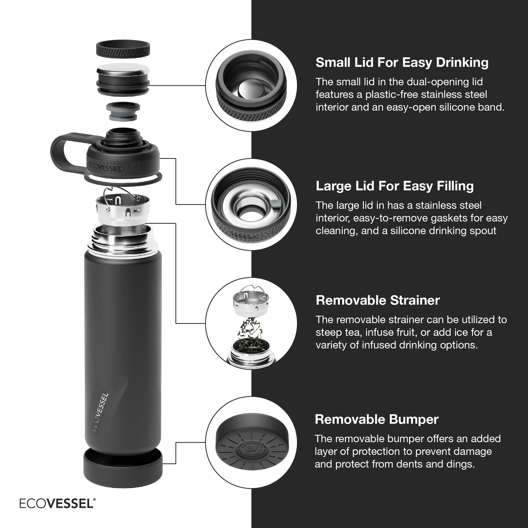 EcoVessel EcoVessel Stainless Steel Water Bottle with Insulated Dual Lid, Insulated Water Bottle with Strainer and Silicone Bottle Bumper, Coffee Mug 20oz - View 3 of 5