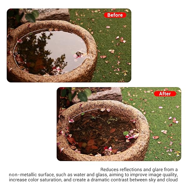 PROfezzion PROfezzion 72mm Circular Polarizer Filter for Nikon, Sony & Canon - Ultra Slim Multi-Coated CPL Lens Filter - View 4 of 11