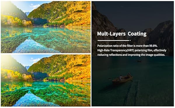 PROfezzion Profession 55mm Circular Polarizer Filter for Nikon D5600 D3500 and Sony A7 A7II Ultra Slim Multi Coated 12 Layers CPL Lens Filter - View 6 of 9