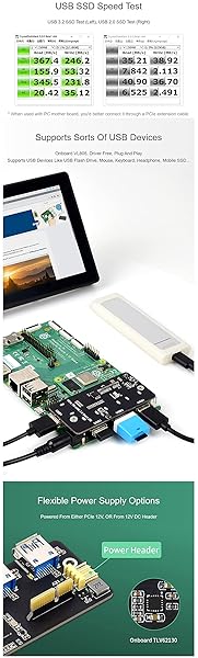 Coolwell PCIe to USB 3.2 Gen1 Adapter for Raspberry Pi CM4 with 4 High Speed USB Ports Compatible with USB 3.0 2.0 1.1 - View 4 of 7