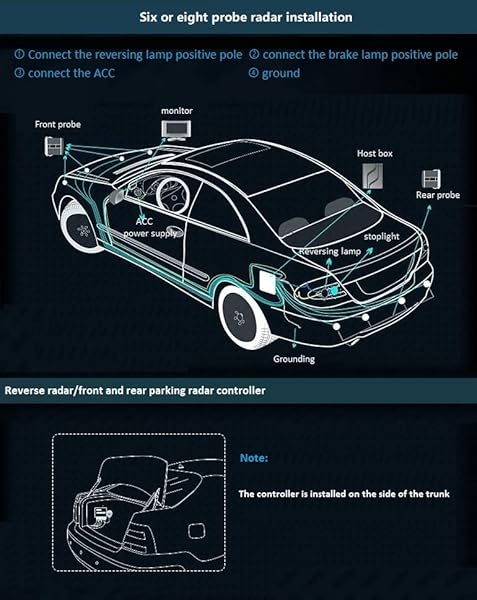 MACHSWON Dual Core Parking Sensors with LCD Display for Rear and Front View Reverse Backup Radar System - View 5 of 9