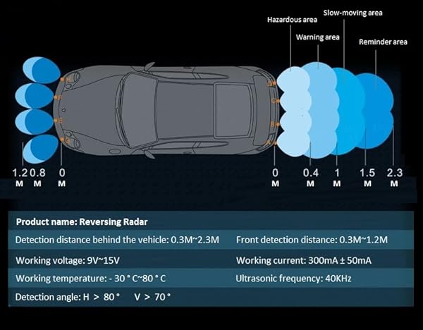 MACHSWON Dual Core Parking Sensors with LCD Display for Rear and Front View Reverse Backup Radar System - View 6 of 9