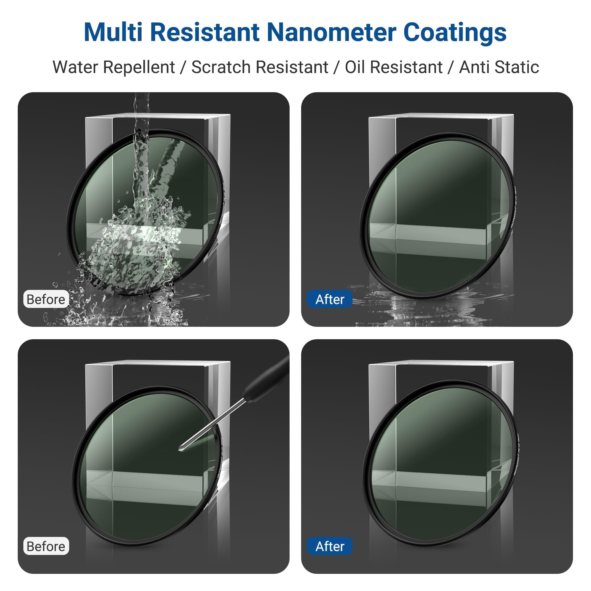 PROfezzion PROfezzion 62mm UV Filter - Ultra Slim Protection for Sony, Nikon, Fujifilm Lenses | Multi-Coated Quality - View 7 of 7