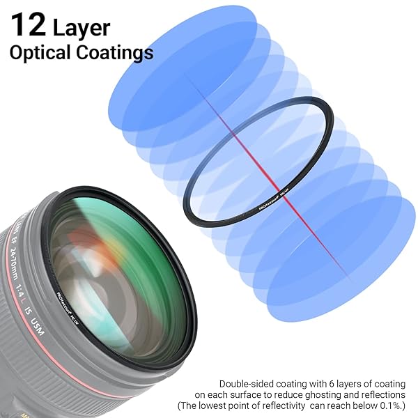 PROfezzion PROfezzion 67mm UV Filter for Canon 90D, 80D, R6 & More - Ultra Slim Protection for Your Lens - View 4 of 10