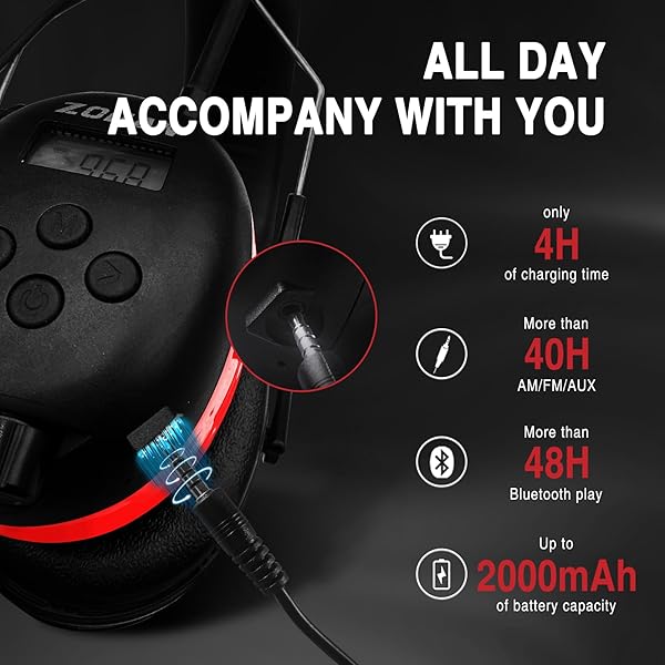ZOHAN ZOHAN 033 Bluetooth 5.0 AM FM Radio Headphones with 25dB NRR Hearing Protection for Lawn Mowing Red - View 4 of 8