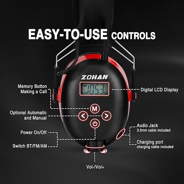 ZOHAN ZOHAN 033 Bluetooth 5.0 AM FM Radio Headphones with 25dB NRR Hearing Protection for Lawn Mowing Red - View 6 of 8