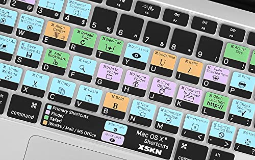 XSKN XSKN Silicone Keyboard Cover for 2020 MacBook Air 13.3 inch with Touch ID A2179 A2337 M1 Chip Shortcuts Function and Language Series - View 6 of 9