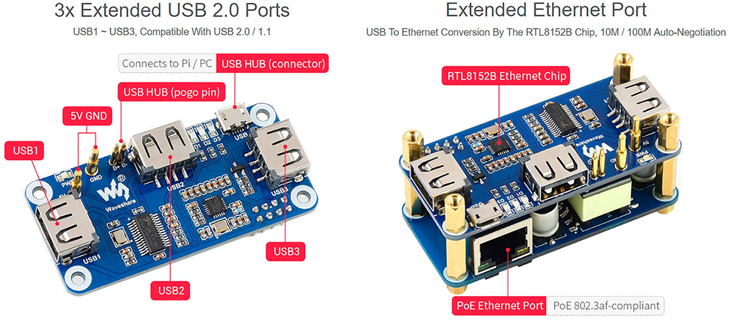 Power Over Ethernet PoE Ethernet USB HUB HAT for Raspberry Pi Zero Zero W Zero WH with 3 USB 2.0 Ports and RJ45 Ethernet Port - View 4 of 7