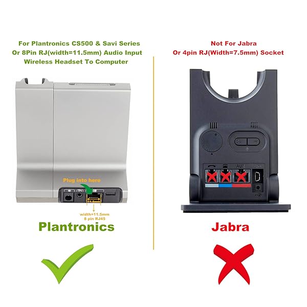 VoiceJoy VoiceJoy A12 RJ45 to USB Adapter for Plantronics CS500 Series - Fast & Reliable Connection - View 6 of 6