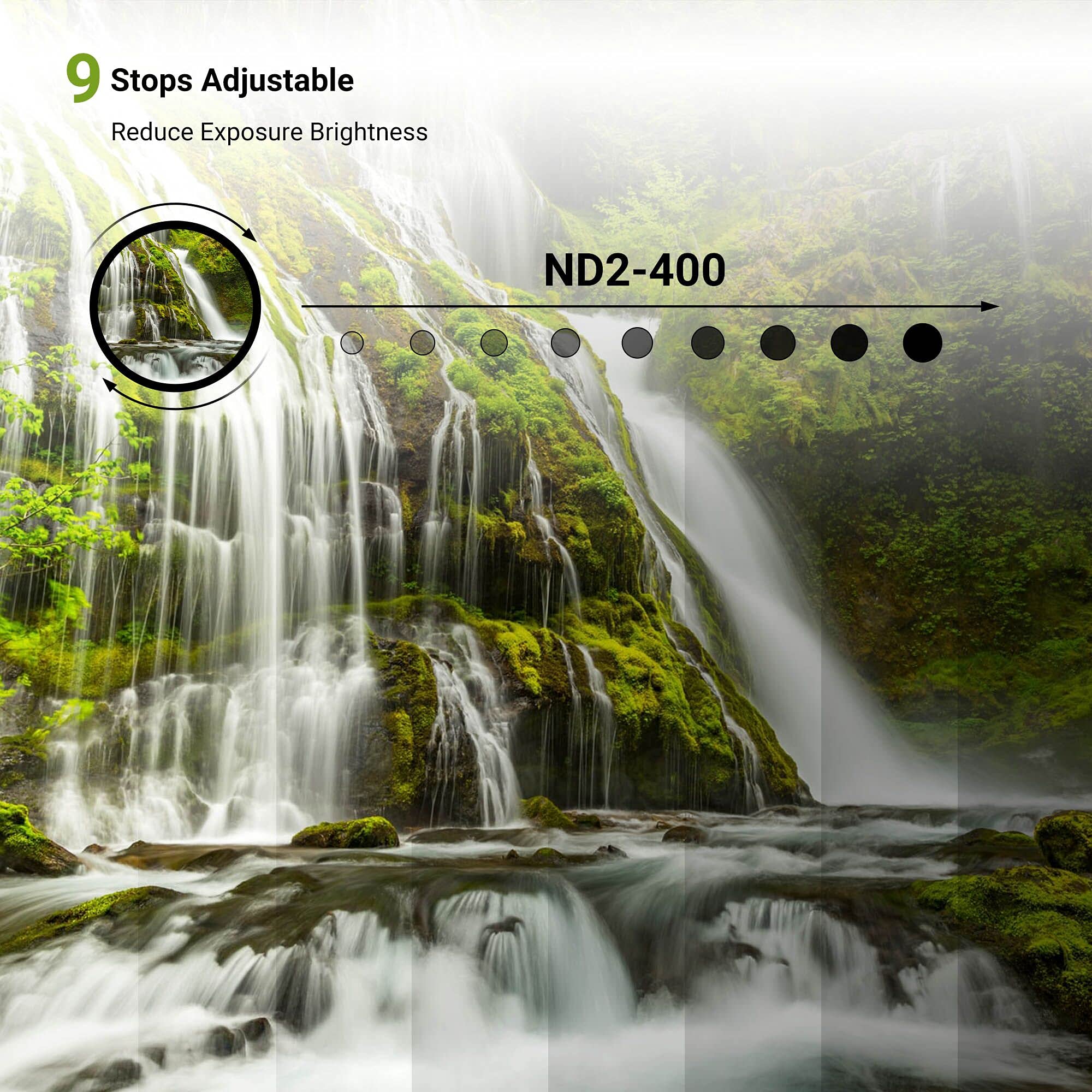 PROfezzion 62mm Variable ND Filter Ultra Slim ND2 to ND400 for Fujifilm Sony Nikon and Other 62mm Lenses - View 3 of 9