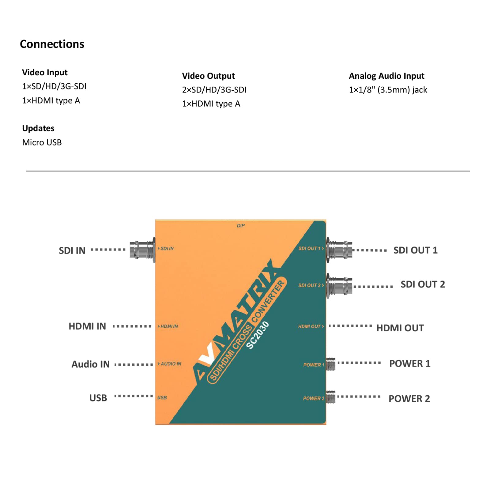 AVMATRIX SC2030 3G-SDI HDMI Scaling Cross Signal Converter with Analog Audio Embedding and DIP Switches - View 6 of 8