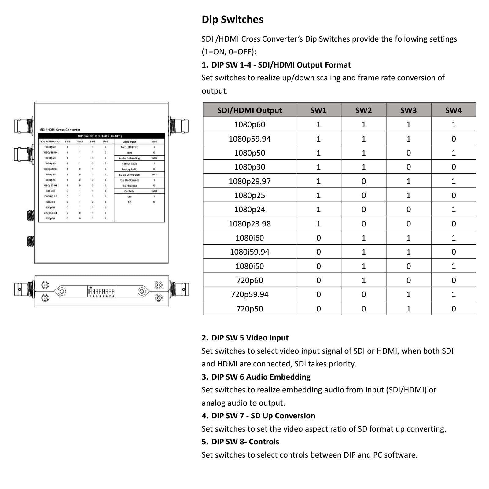 AVMATRIX SC2030 3G-SDI HDMI Scaling Cross Signal Converter with Analog Audio Embedding and DIP Switches - View 7 of 8